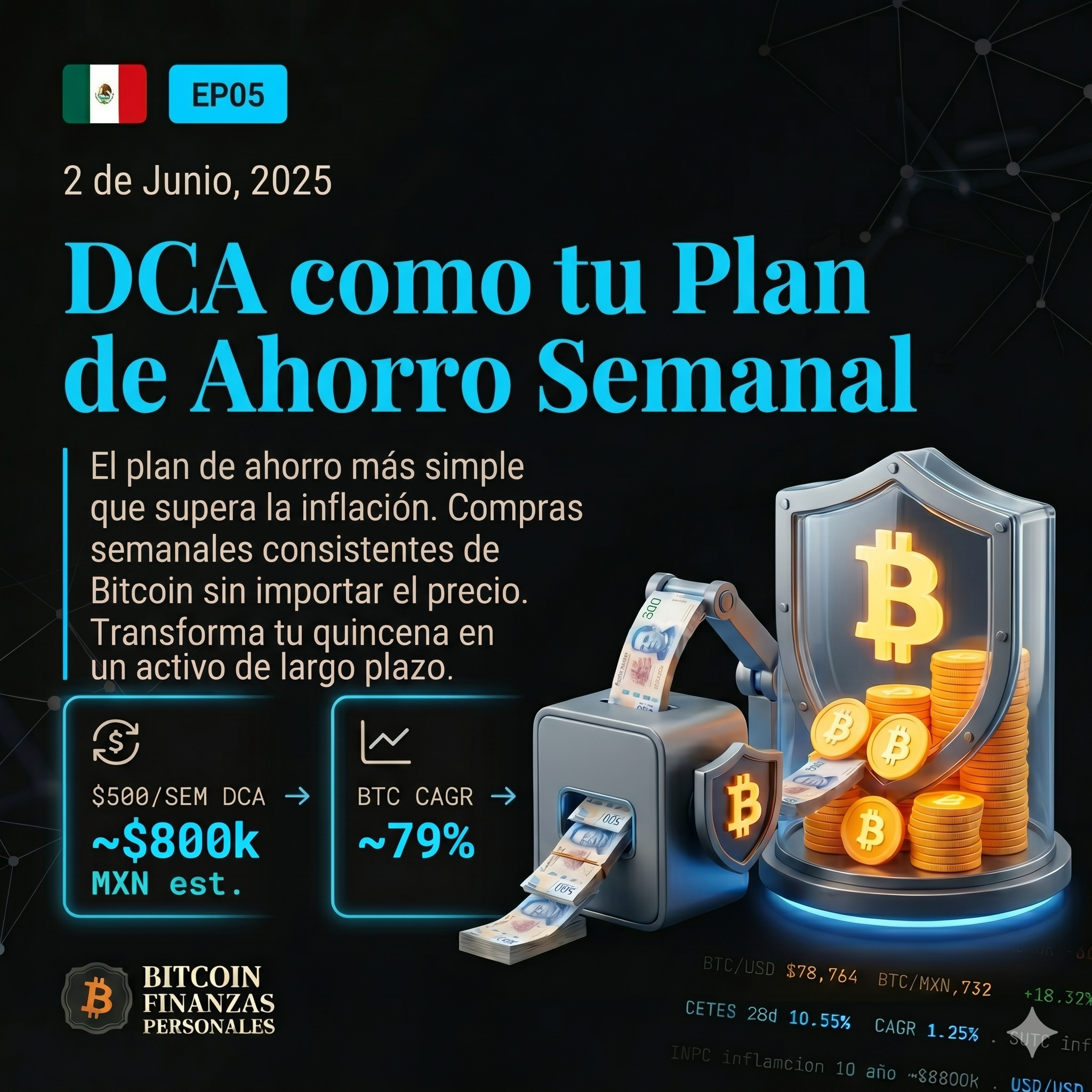 DCA como tu Plan de Ahorro Semanal thumbnail